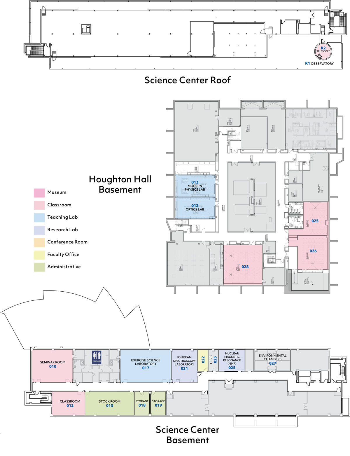 Science Center Map